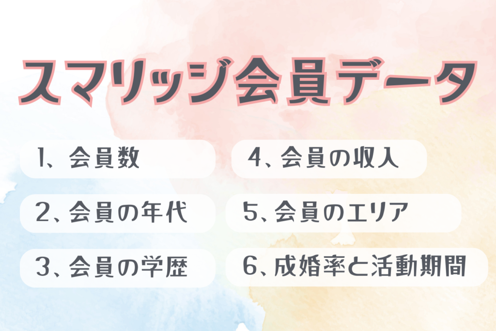 どんな人と出会える？スマリッジ会員データ